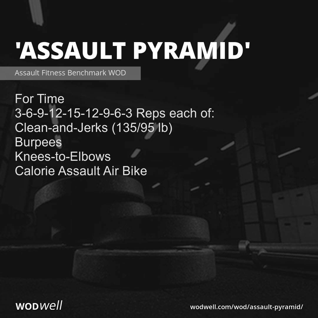 Bike pyramid workout hot sale