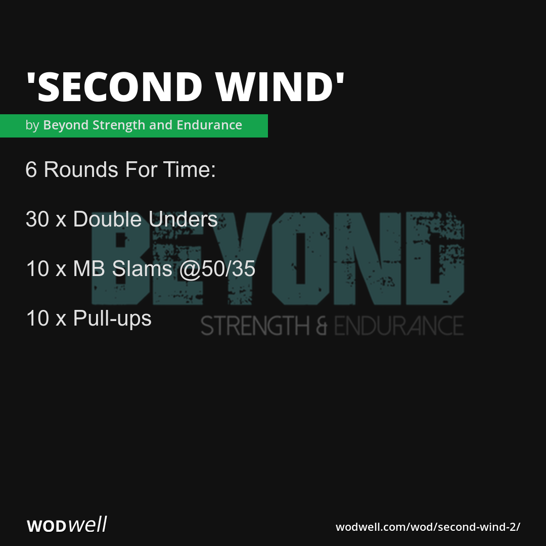 "Second Wind" Workout, Coach Creation WOD WODwell