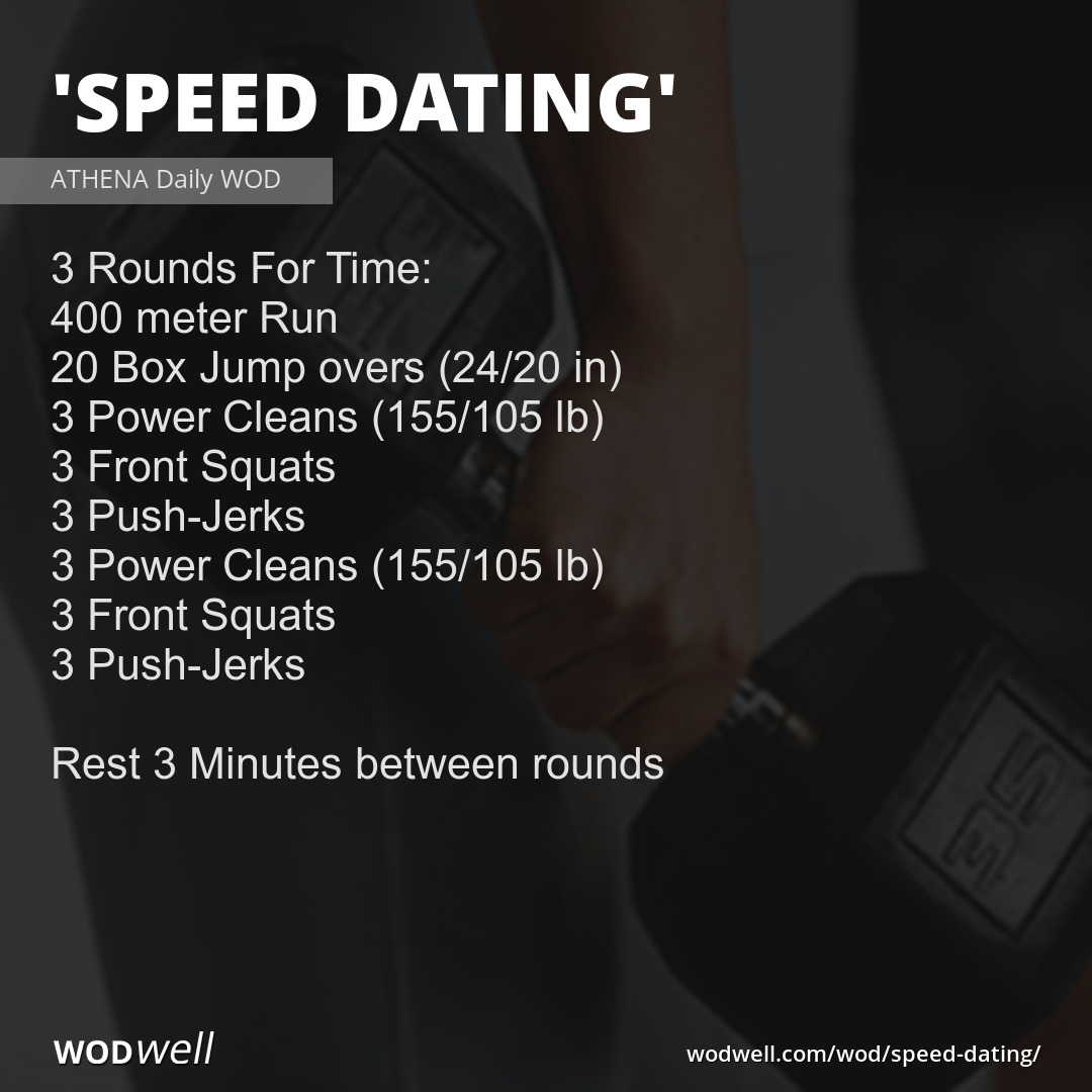 Speed Dating Introduction Round