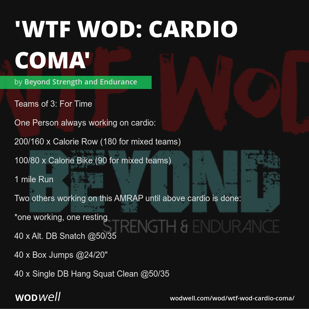 Illustration of Wod Worldwide Quality Coach Tips
