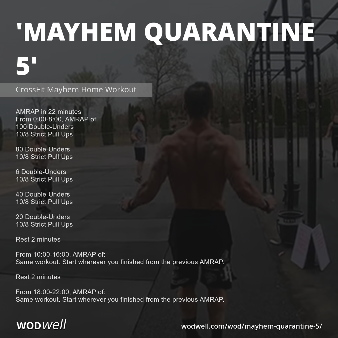 Quarantine crossfit wod hotsell