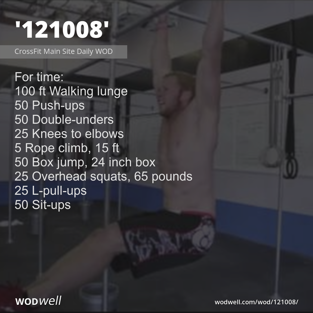 Workout Crossfit Wod Wodwell