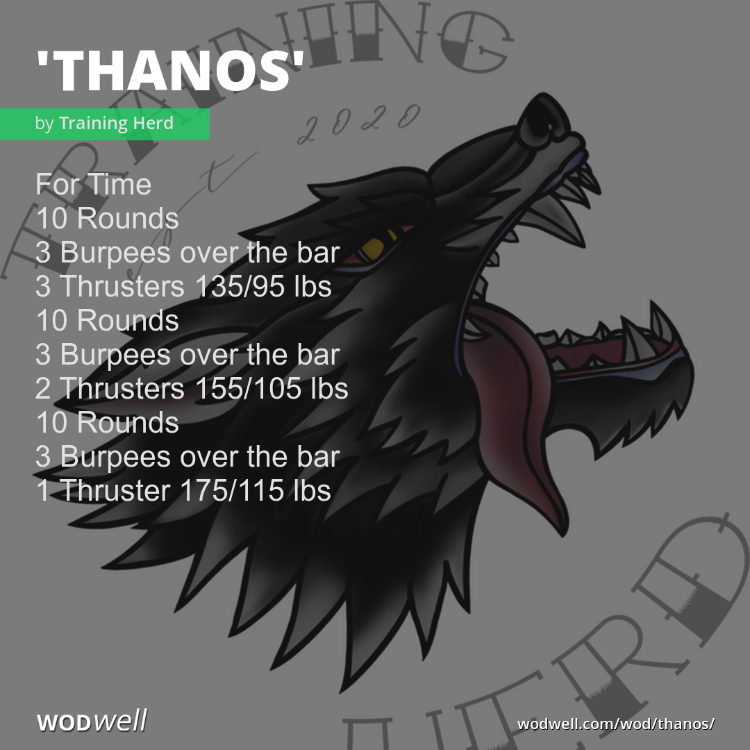 Thanos Workout Coach Creation WOD WODwell thanos-workout-coach-creation-wod-wodwell