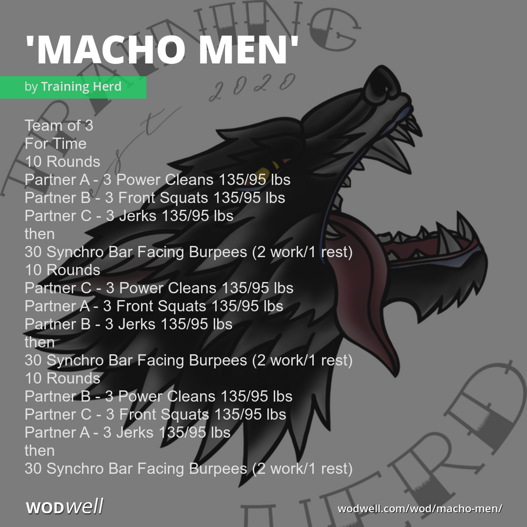 Macho Men Workout Coach Creation WOD WODwell macho-men-workout-coach-creation-wod-wodwell