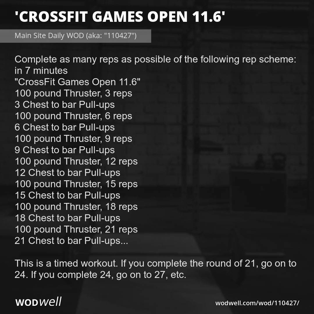 CrossFit Games Open 11.6 WOD