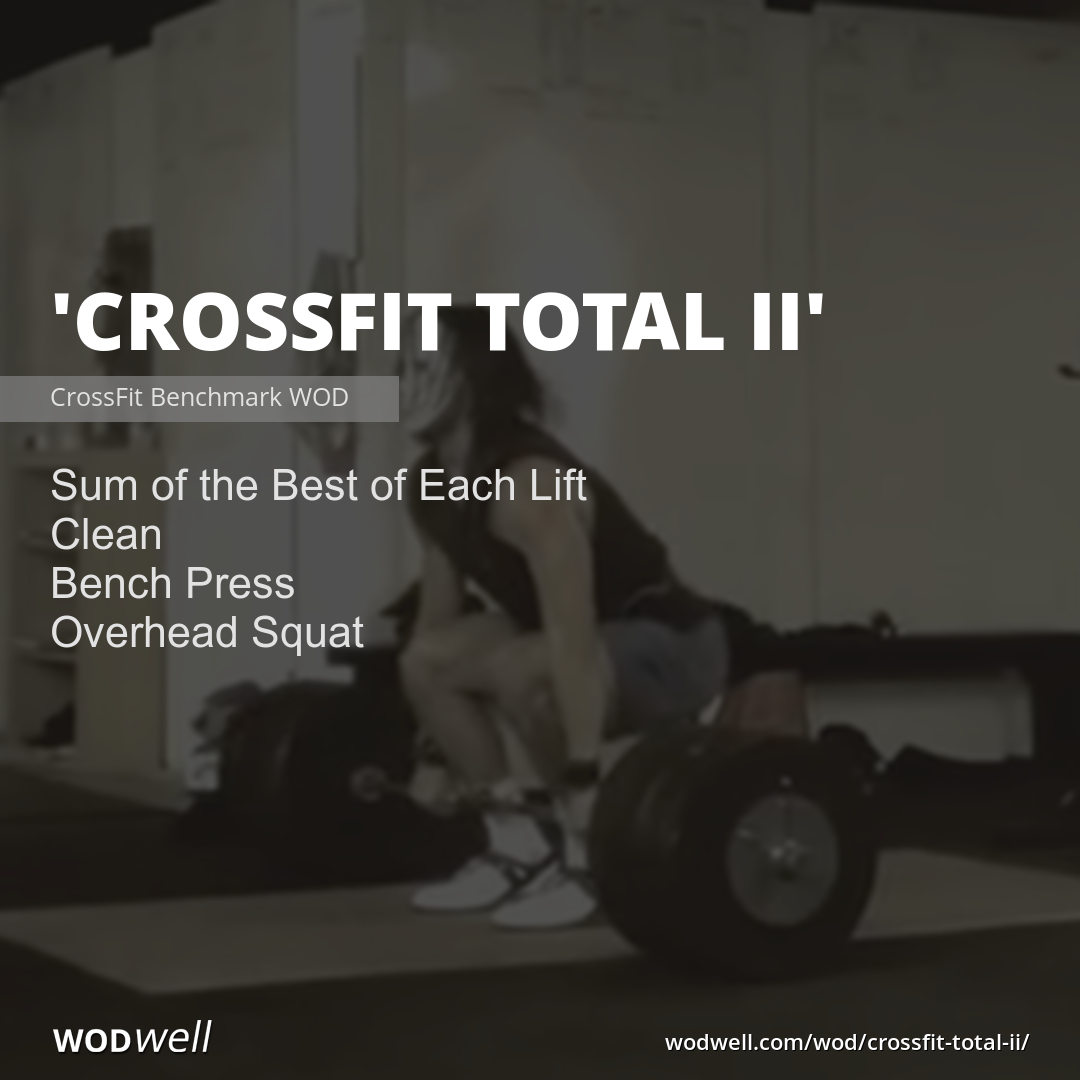 Crossfit Total Score Chart